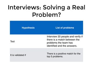Interviews: Solving a Real
Problem?
Hypothesis List of problems
Test
Interview 20 people and verify if
there is a match between the
problems the team has
identiﬁed and the answers.
It is validated if
There is a positive match for the
top 5 problems.
 