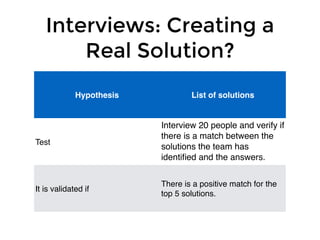 Interviews: Creating a
Real Solution?
Hypothesis List of solutions
Test
Interview 20 people and verify if
there is a match between the
solutions the team has
identiﬁed and the answers.
It is validated if
There is a positive match for the
top 5 solutions.
 
