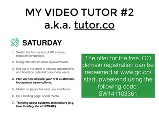 MY VIDEO TUTOR #2
a.k.a. tutor.co
1. Sketch the ﬁrst version of BM canvas,
research competitors.
2. Design the ofﬂine/ online questionnaires.
3. Get out to the street to validate assumptions,
and board on potential customers/ users.
4. Plan on how acquire your ﬁrst customers,
incorporate assumptions.
5. Sketch on paper the early user interfaces.
6. Do a landing page, social media.
7. Thinking about systems architecture (e.g.
how to integrate w/ FIWARE).
SATURDAY
The offer for the free .CO
domain registration can be
redeemed at www.go.co/
startupweekend using the
following code:
SW141103361
 