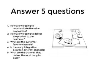 Answer 5 questions
1. How are we going to
communicate the value
proposition?
2. How are we going to deliver
the product to the
customer?
3. What are the customer
favorite channels?
4. Is there any integration
between different channels?
5. What are the channels that
deliver the most bang for
buck?
 