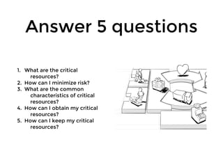 Answer 5 questions
1. What are the critical
resources?
2. How can I minimize risk?
3. What are the common
characteristics of critical
resources?
4. How can I obtain my critical
resources?
5. How can I keep my critical
resources?
 