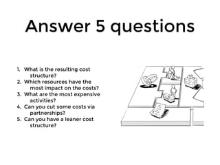 Answer 5 questions
1. What is the resulting cost
structure?
2. Which resources have the
most impact on the costs?
3. What are the most expensive
activities?
4. Can you cut some costs via
partnerships?
5. Can you have a leaner cost
structure?
 