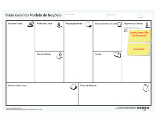 empresas
particulares (fãs
do Expresso)
87#
 