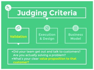 Judging Criteria
•Did your team get out and talk to customers?
Are you actually solving a problem?
•What’s your clear value proposition to that
customer?
Validation
Execution
& Design
Business
Model
 