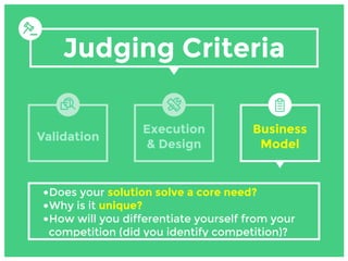 Judging Criteria
•Does your solution solve a core need?
•Why is it unique?
•How will you differentiate yourself from your
competition (did you identify competition)?
Validation
Execution
& Design
Business
Model
 