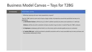 Business Model Canvas – Toys for T2BG
KEY RESOURCES VALUE PROPOSITIONKEY PARTNERS
KEY RESOURCES
• What key resources do your value propositions require?
Toys for T2BG plans to own and or lease a large number of properties around the world that are key to its
operations.
• 1. Distribution Centers: will be set up in order to deliver products to stores and customers in a safe way
2.Stores: will be set up for customers to have a location to go to when in need of Toys for T2BG products
• 3. Employees: employees will be hired to run the stores and to provide quality service to customers
• 4. ToysforT2BG.com : will be launched to provide consumers with an easy accessible way to view, purchase and
have products delivered to them.
ADDITIONAL DETAIL
 