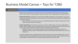 Business Model Canvas – Toys for T2BG
CUSTOMER SEGMENTS VALUE PROPOSITIONKEY PARTNERS
KEY RESOURCES
• Who are your most important customers? What are their archetypes? What job do they want you to get
done for them? Does the value proposition match their needs? Is this a single-sided or multi-sided market?
• World wide Franchises: Franchisees can choose Toys for T2BG to benefit from a wide variety of easy access
to their consumers, this will generate a chunk of revenue for them and creates an outlet for the companies to
reach their consumers
• Many companies do not have their own store, selling through Toys for T2BG will provide them with an
avenue to connect with their customers
• Families with children: will be the prime consumers of Toys for T2BG products, these will include Mothers,
Fathers, children, toddlers, pre-teens looking for access to all their toy and game needs in one place that will
also be able to provide authentic, quality and variety through the variety of products
• Eg: Bobby, Father of a ten year old is looking for a pink Tamagotchi and a pink pixel chick for his
daughter, he will go to Toys for T2BG because he knows he can get both these brands with a variety to
choose from.
• The value proposition aims at matching the needs of the consumers through a multi sided market. Toys for
T2BG will work with several different franchisees to obtain baby furniture, baby clothes, toddler and kid toys
and through them, T2BG will be able to provide children and families with their needs.
ADDITIONAL DETAIL
 