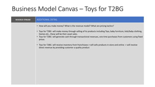 Business Model Canvas – Toys for T2BG
REVENUE STREAM VALUE PROPOSITIONKEY PARTNERS
KEY RESOURCES
• How will you make money? What is the revenue model? What are pricing tactics?
• Toys for T2BG will make money through selling of its products including Toys, baby furniture, kids/baby clothing,
Games etc., these will be their asset sales.
• Toys for T2BG will generate cash through transactional revenues, one time purchases from customers using fixed
prices
• Toys for T2BG will receive inventory from franchisees-> will sells products in store and online -> will receive
direct revenue by providing customer a quality product
ADDITIONAL DETAIL
 