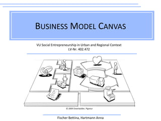 BUSINESS MODEL CANVAS
VU Social Entrepreneurship in Urban and Regional Context
                     LV-Nr. 402.472




                   © 2009 Osterwalder, Pigneur



             Fischer Bettina, Hartmann Anna
 