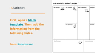 First, open a blank
template. Then, add the
information from the
following slides.
Source: Strategyzer.com
 