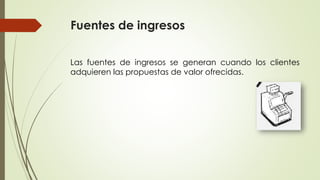 Fuentes de ingresos
Las fuentes de ingresos se generan cuando los clientes
adquieren las propuestas de valor ofrecidas.
 