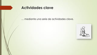 Actividades clave
… mediante una serie de actividades clave.
 