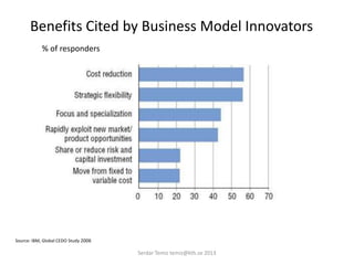 Benefits Cited by Business Model Innovators
% of responders
Source: IBM, Global CEDO Study 2006
Serdar Temiz temiz@kth.se 2013
 