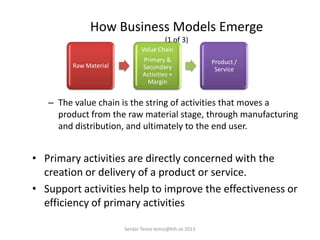 How Business Models Emerge
(1 of 3)
– The value chain is the string of activities that moves a
product from the raw material stage, through manufacturing
and distribution, and ultimately to the end user.
• Primary activities are directly concerned with the
creation or delivery of a product or service.
• Support activities help to improve the effectiveness or
efficiency of primary activities
Raw Material
Value Chain
Primary &
Secondary
Activities +
Margin
Product /
Service
Serdar Temiz temiz@kth.se 2013
 