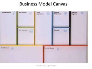 Business Model Canvas
Serdar Temiz temiz@kth.se 2013
 