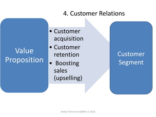 4. Customer Relations
• Customer
acquisition
• Customer
retention
• Boosting
sales
(upselling)
Value
Proposition
Customer
Segment
Serdar Temiz temiz@kth.se 2013
 