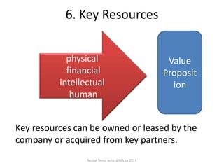 6. Key Resources
Value
Proposit
ion
physical
financial
intellectual
human
Key resources can be owned or leased by the
company or acquired from key partners.
Serdar Temiz temiz@kth.se 2013
 