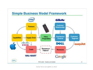 Serdar Temiz temiz@kth.se 2013
 
