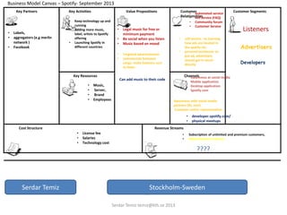 Business Model Canvas – Spotify- September 2013
Key Partners Key Activities Value Propositions
• .
Customer
Relationships
Customer Segments
Key Resources Channels
Cost Structure Revenue Streams
Serdar Temiz Stockholm-Sweden
Listeners• Legal music for free or
minimum payment
• Be social when you listen
• Music based on mood
• Automated service
• self service (FAQ)
• Community forum
• Customer Service
• Awareness at social media
• Mobile application
• Desktop application
• Spotify.com
Advertisers
• self service : on learning
how ads are located in
the spotify etc.
• personal assistance: to
put ad, advertisers
should get in touch
directly
• Targeted advertisement-
• commercials between
songs: make listeners sure
to listen
• Awareness with social media
partners (fb, msn)
• Customer center representative
• Keep technology up and
running
• Adding more music,
label, artists to Spotify
offering
• Launching Spotify in
different countries
• Music,
• Server,
• Brand
• Employees
• Labels,
• aggregators (e.g merlin
network )
• Facebook
• License fee
• Salaries
• Technology cost
• Subscription of unlimited and premium customers,
• Advertisement revenue
Developers
• developer.spotify.com/
• physical meetups
Can add music to their code
????
Serdar Temiz temiz@kth.se 2013
 