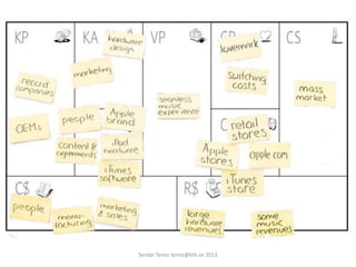 Serdar Temiz temiz@kth.se 2013
 