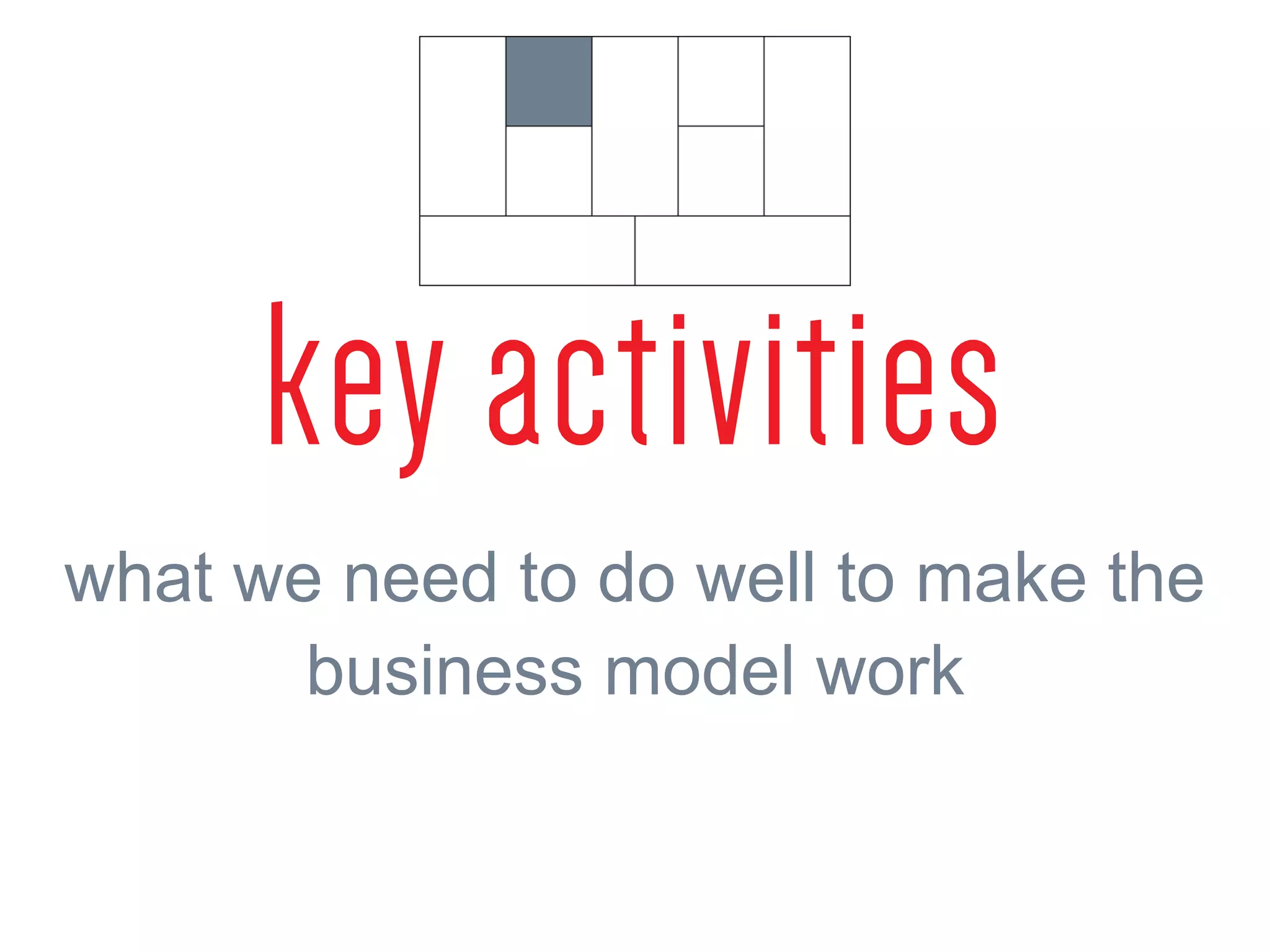 12
what we need to do well to make the
business model work
 