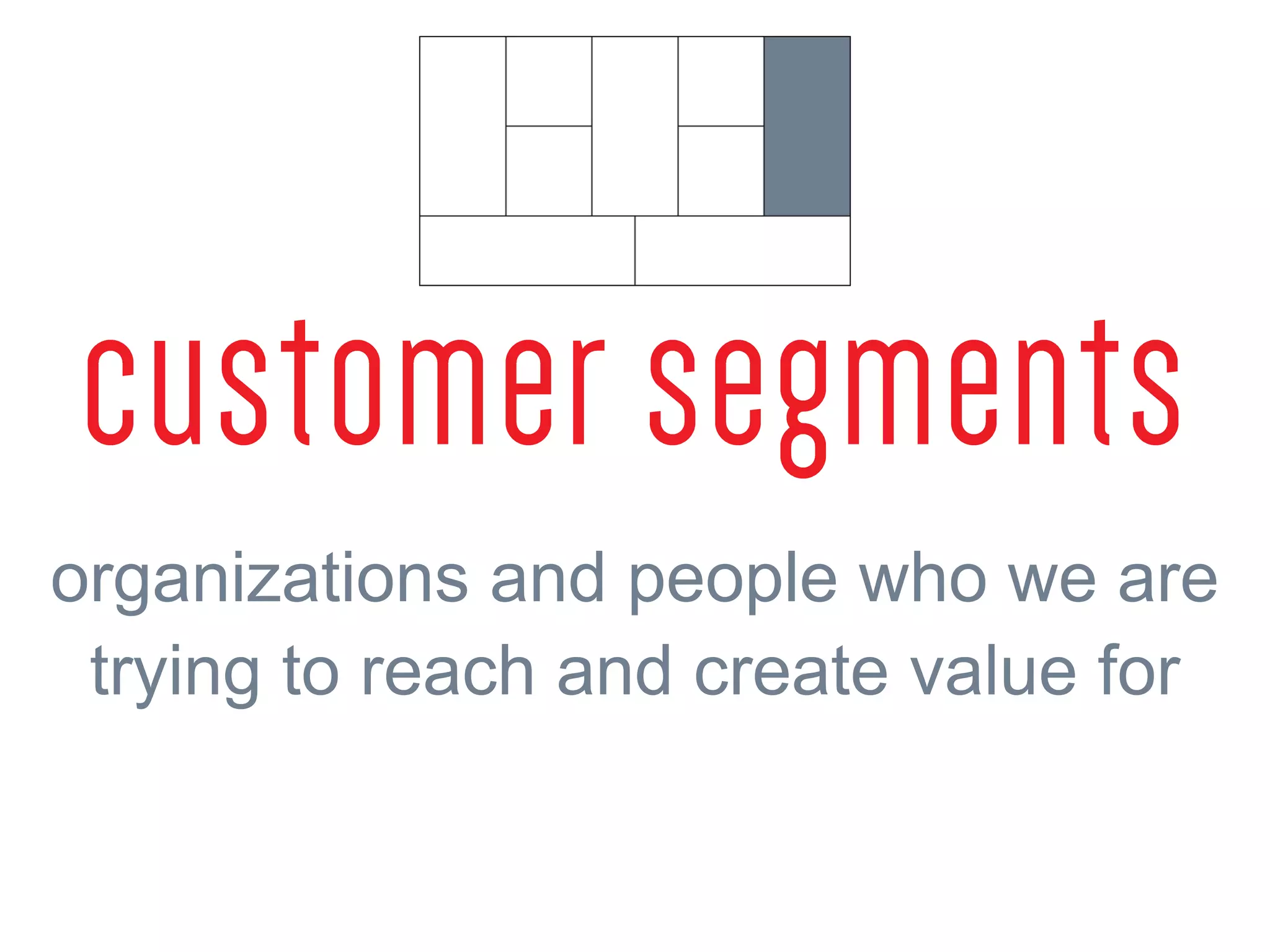 6
organizations and people who we are
trying to reach and create value for
 