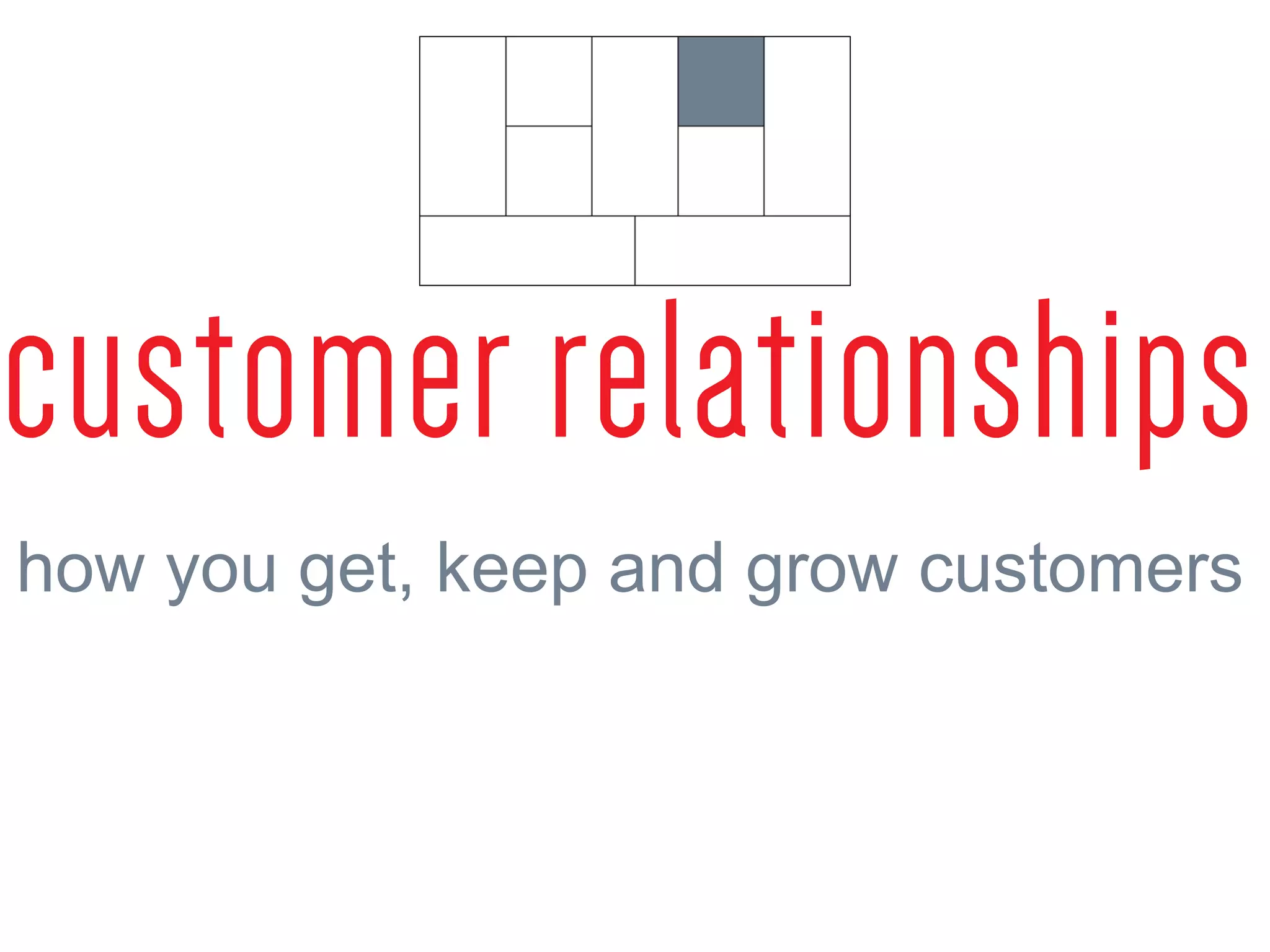 9
how you get, keep and grow customers
 