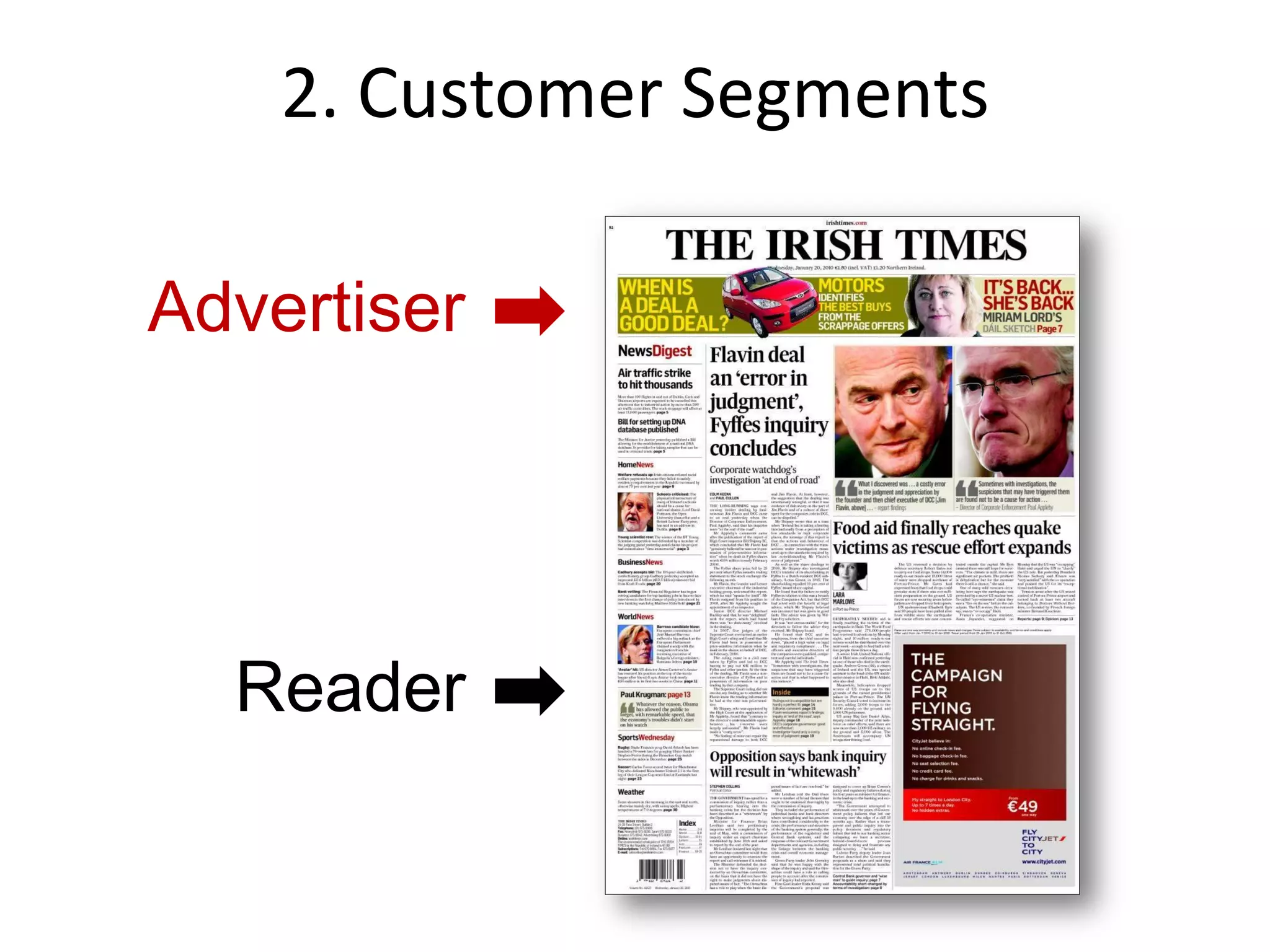2. Customer Segments
Reader
Advertiser
 