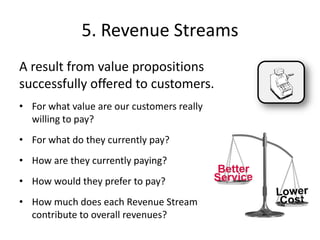 5. Revenue Streams
A result from value propositions
successfully offered to customers.
• For what value are our customers really
willing to pay?
• For what do they currently pay?
• How are they currently paying?
• How would they prefer to pay?
• How much does each Revenue Stream
contribute to overall revenues?
 