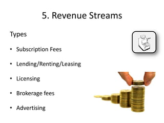 5. Revenue Streams
Types
• Subscription Fees
• Lending/Renting/Leasing
• Licensing
• Brokerage fees
• Advertising
 