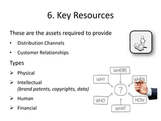 6. Key Resources
These are the assets required to provide
• Distribution Channels
• Customer Relationships
Types
 Physical
 Intellectual
(brand patents, copyrights, data)
 Human
 Financial
 