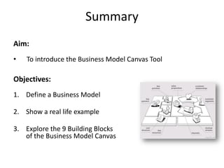 Summary
Aim:
• To introduce the Business Model Canvas Tool
Objectives:
1. Define a Business Model
2. Show a real life example
3. Explore the 9 Building Blocks
of the Business Model Canvas
 