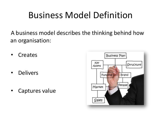 business model definition