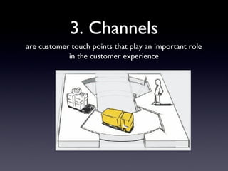 3. Channels
are customer touch points that play an important role
            in the customer experience
 
