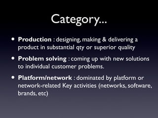 Category...
• Production : designing, making & delivering a
  product in substantial qty or superior quality
• Problem solving : coming up with new solutions
  to individual customer problems.
• Platform/network : dominated by platform or
  network-related Key activities (networks, software,
  brands, etc)
 