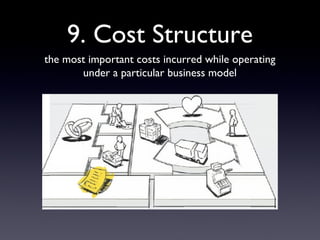 9. Cost Structure
the most important costs incurred while operating
       under a particular business model
 