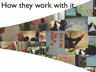 How they work with it.
 