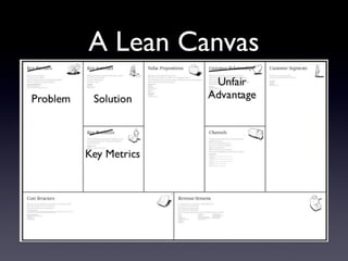A Lean Canvas
 