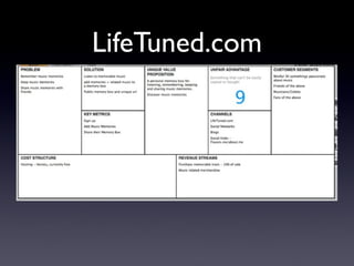 LifeTuned.com
 