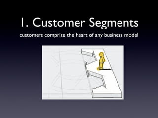 1. Customer Segments
customers comprise the heart of any business model
 