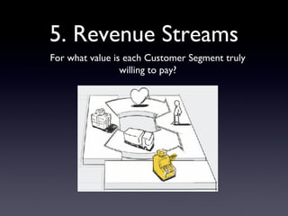 two different types of
  Revenue Streams
• Transaction revenues resulting from
  one-time customer payments
• Recurring re...