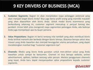 TV Online: Masa Depan Bisnis di Era Digital