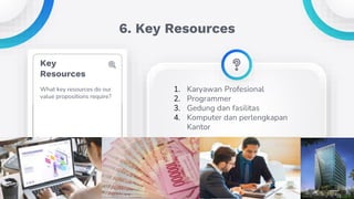 Key Recources Business model canvas by yunita | PPTX