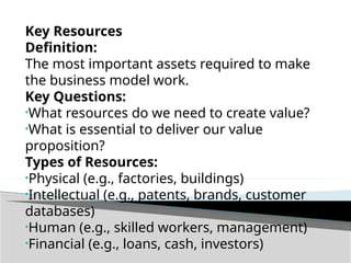 Key Recources Business Model Canvas Design for busine man and women.pptx