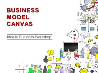 BUSINESS 
MODEL 
CANVAS 
Idea to Business Workshop 
 