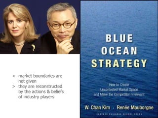 > market boundaries are
  not given
> they are reconstructed
  by the actions & beliefs
  of industry players
 