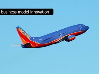 business model innovation
 