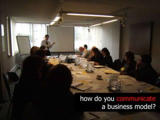how do you communicate
      a business model?
 