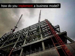 how do you implement a business model?
 