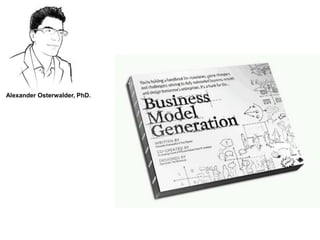 Alexander Osterwalder, PhD.
 